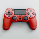 Testing Product