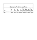 Blessing-Rieman Women's Performance Polo